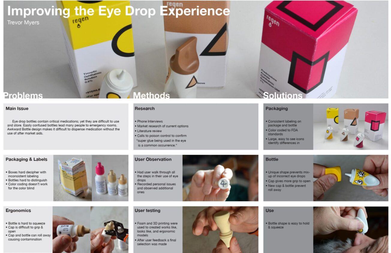 Poster for Improving the Eye Drop Experience featuring problems, methods, and solutions